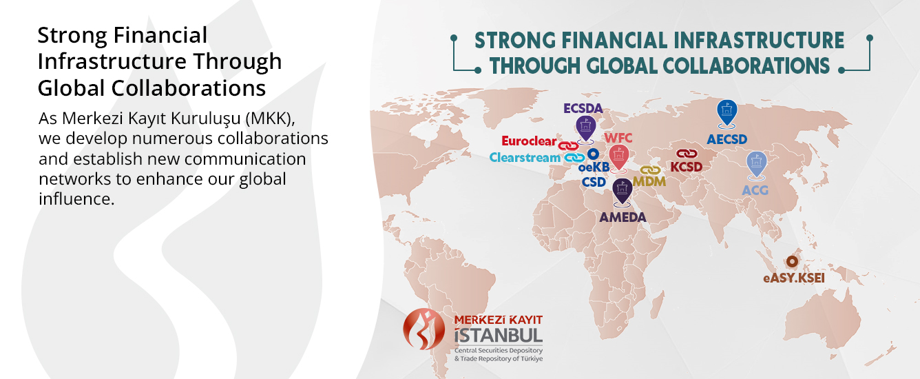 Strong Financial Infrastructure Through Global Collaborations