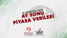 31-agustos-2026-ay-sonu-piyasa-verileri.png