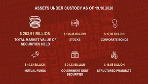 en_kaydensaklamaverileri